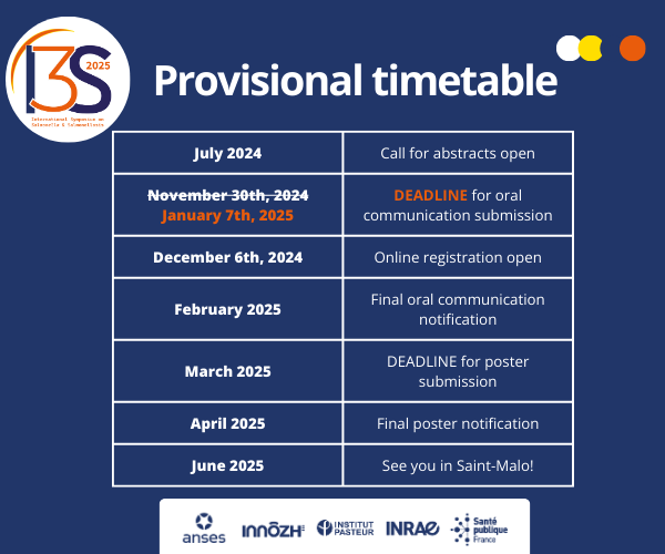 Provisional timetable