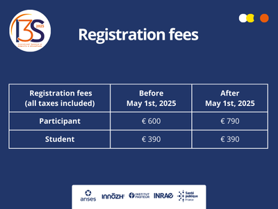 Registration fees